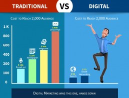 Calgary SEO | Boost Sales With Local SEO 7 Calgary SEO,calgary seo services