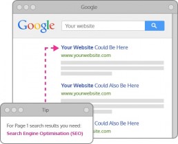 Rank #1 On google With SEO In Vancouver 1 SEO In Vancouver,Vancouver SEO