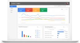 #1 Pay Per Click (PPC) Management Calgary 1 ppc
