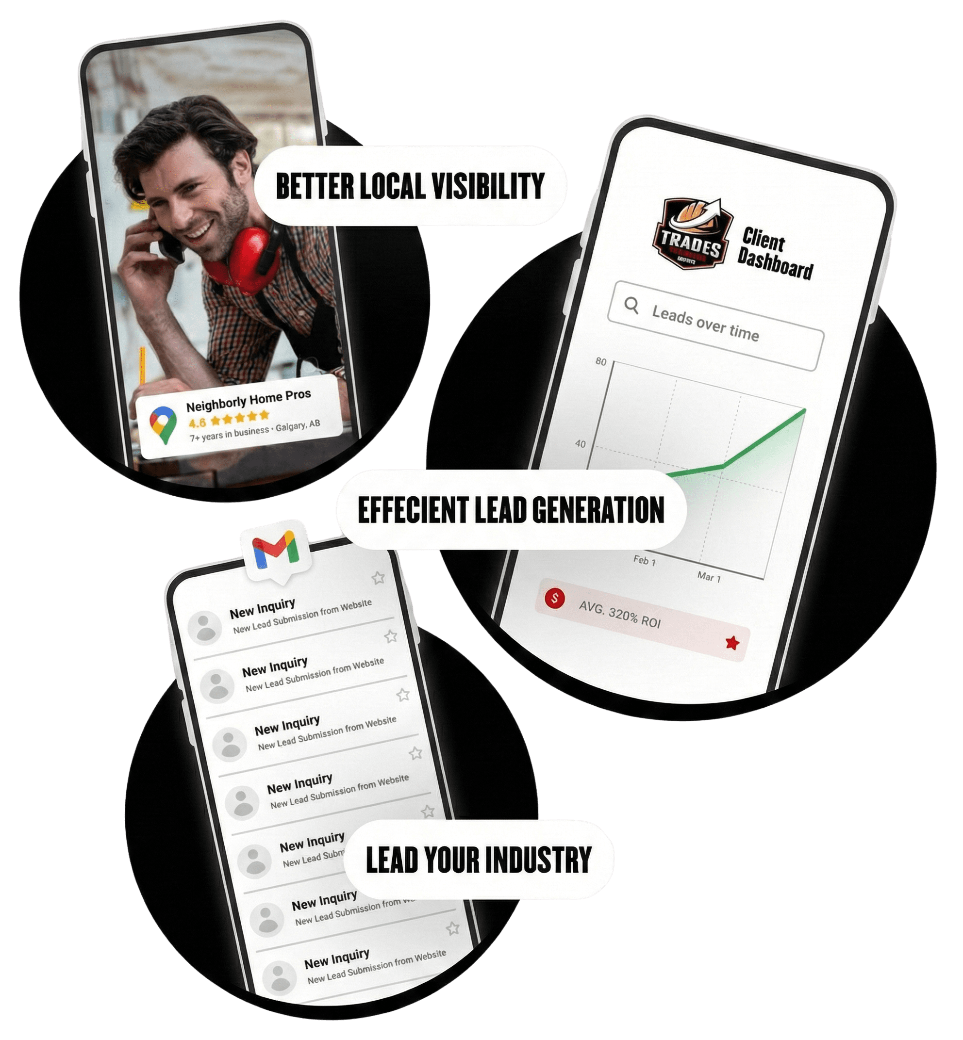 Marvel Marketing Home Service & Construction Marketing